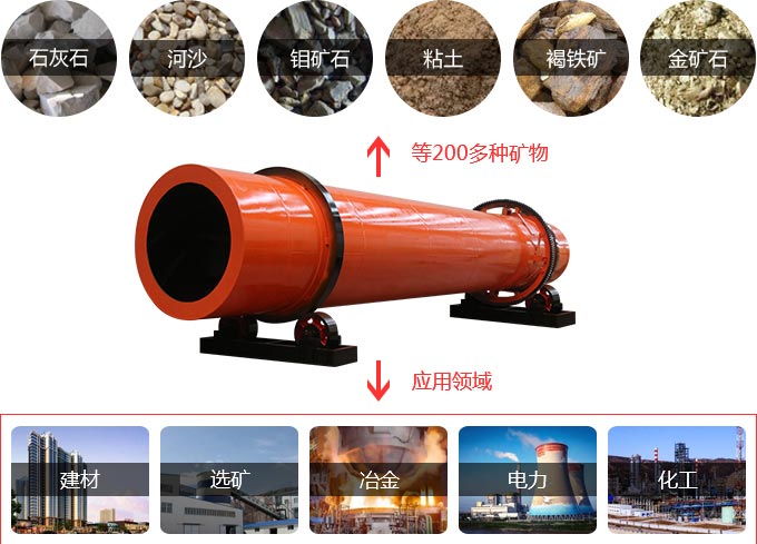 回轉(zhuǎn)烘干機(jī)處理物料 回轉(zhuǎn)烘干機(jī)處理物料