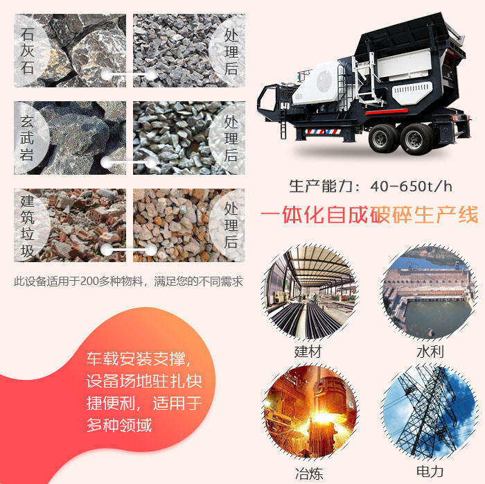 可移動式破碎站應(yīng)用領(lǐng)域 可移動式破碎站應(yīng)用領(lǐng)域