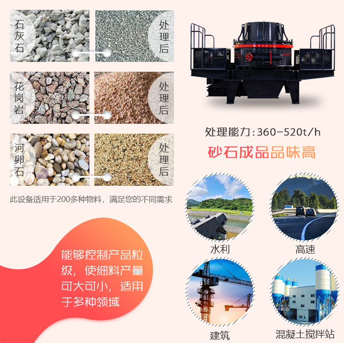 制砂機應用領(lǐng)域 制砂機應用領(lǐng)域