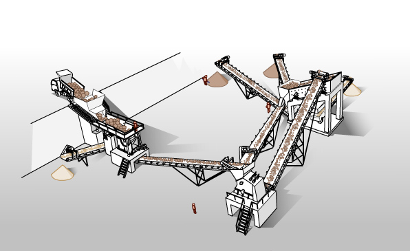 石料生產(chǎn)線 石料生產(chǎn)線
