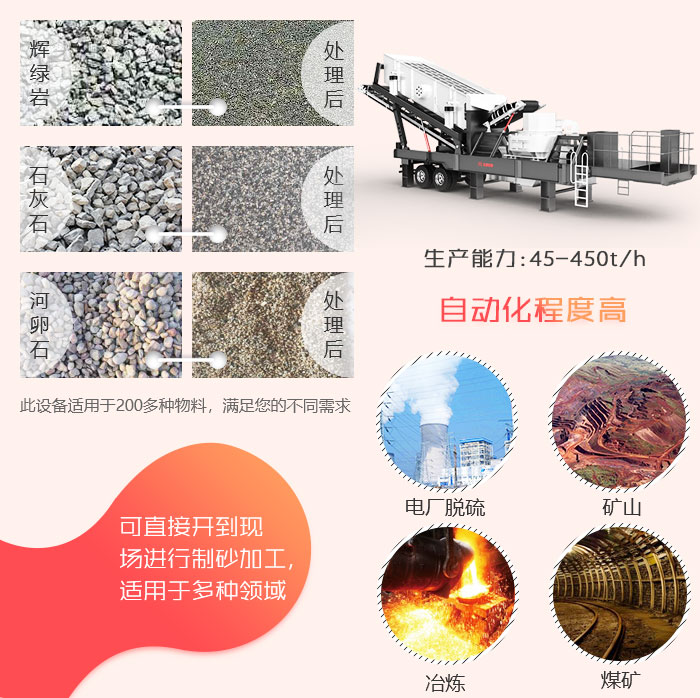 車(chē)載碎石整形機(jī)適用領(lǐng)域 車(chē)載碎石整形機(jī)適用領(lǐng)域