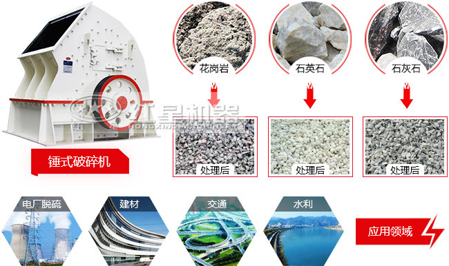 重錘破適用領(lǐng)域 重錘破適用領(lǐng)域