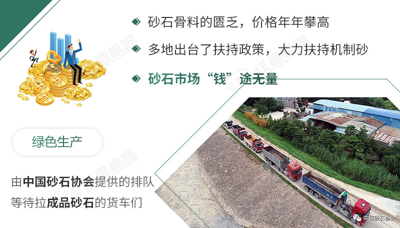 客戶收益展示圖 客戶收益展示圖