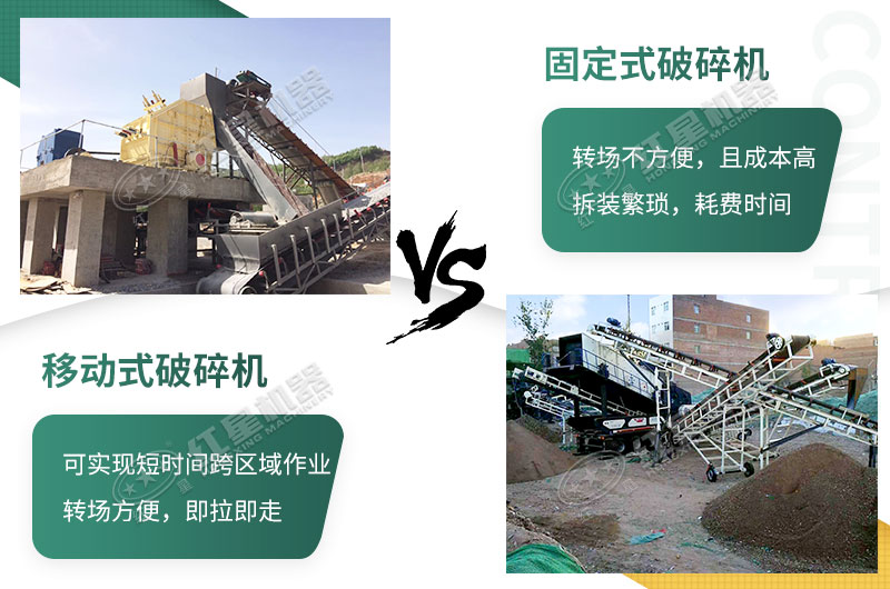 兩種工作模式對(duì)比 兩種工作模式對(duì)比