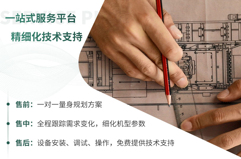 每周答疑：日產(chǎn)一萬噸大型碎石機型號有哪些？