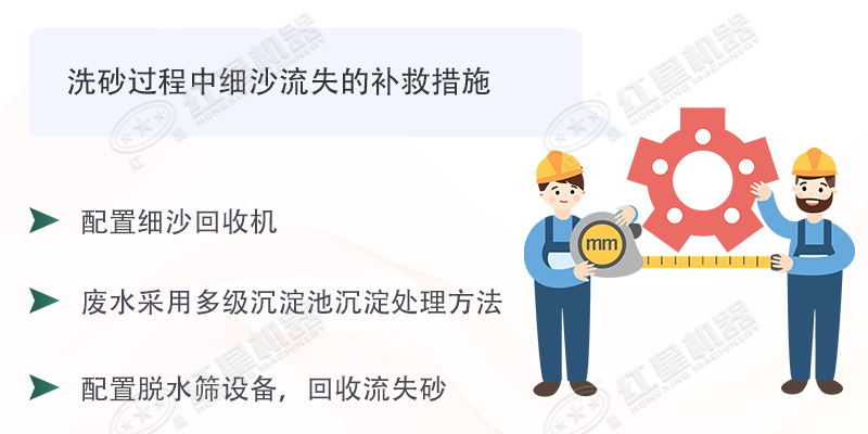 想要洗沙生產(chǎn)細(xì)沙流失少，擁有這臺細(xì)沙回收機即可輕易做到