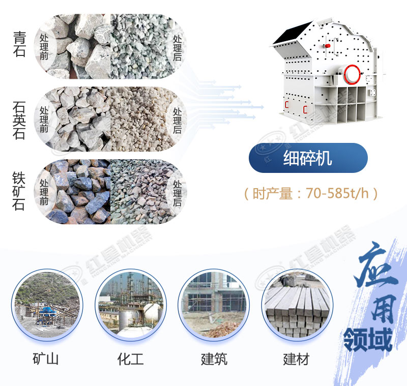 細(xì)碎機應(yīng)用領(lǐng)域 細(xì)碎機應(yīng)用領(lǐng)域
