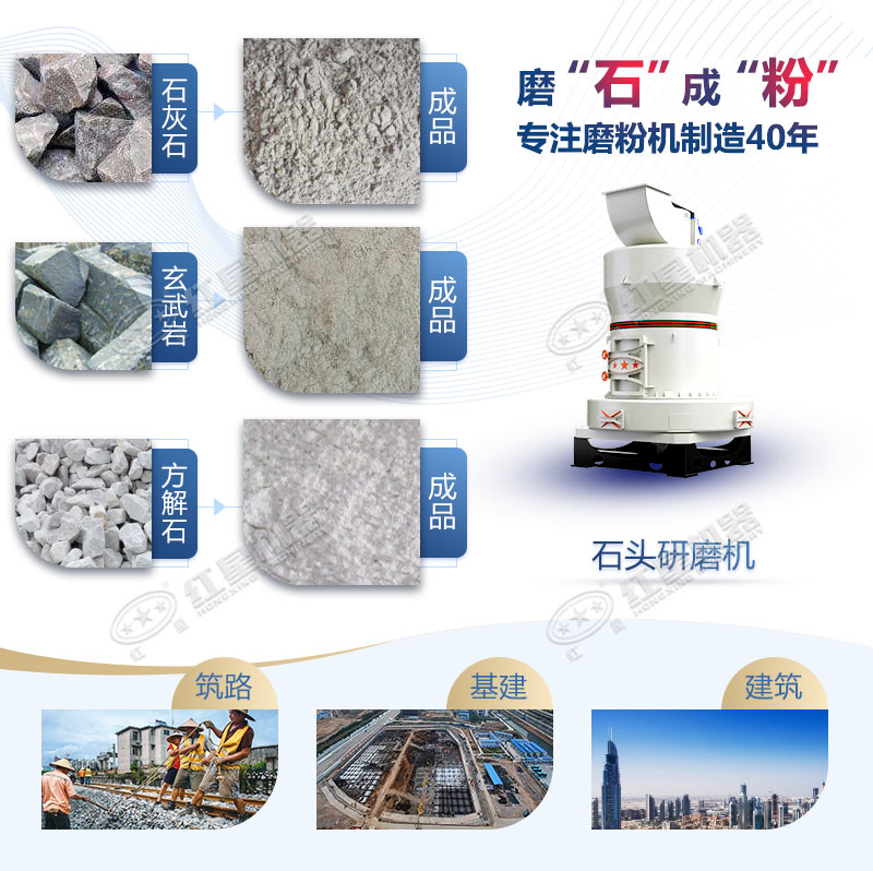 石頭磨粉機型號這么多如何選購？哪個廠家賣的好用？