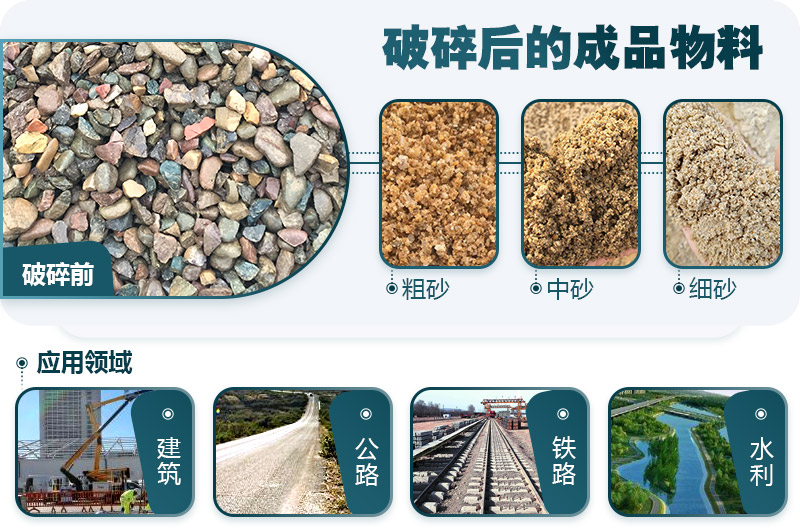 鵝卵石破碎分為幾個(gè)階段？需要哪些破碎機(jī)？