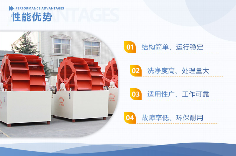 輪斗洗砂機生產(chǎn)優(yōu)勢 輪斗洗砂機生產(chǎn)優(yōu)勢