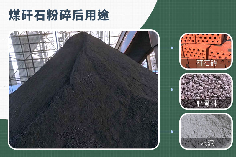 煤矸石粉碎后應用領域 煤矸石粉碎后應用領域