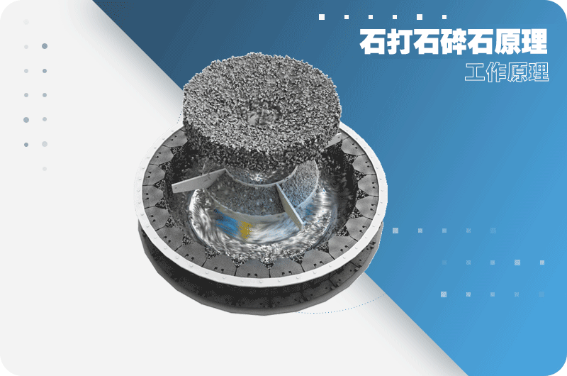 入料方式之一 入料方式之一